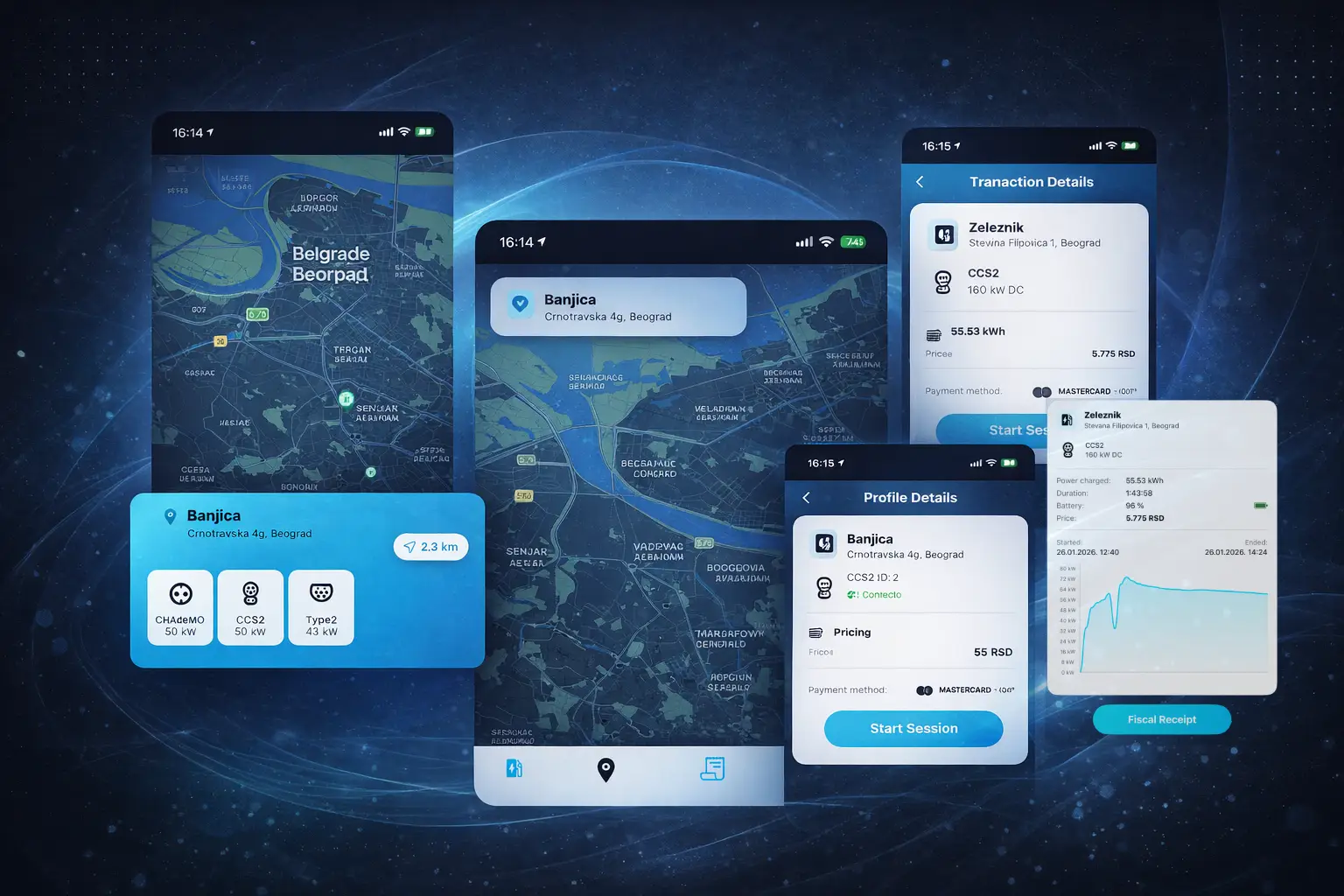 Yesla App Background